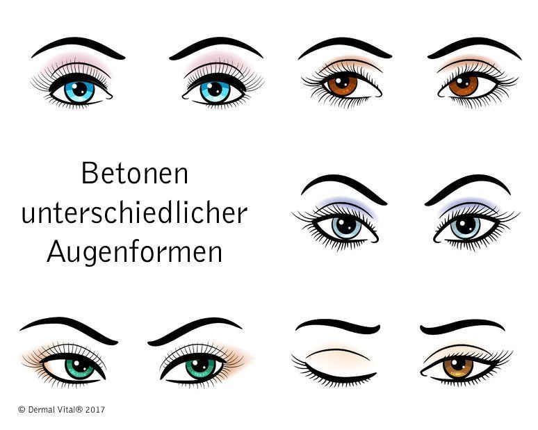 Blogartikel - Betonen der Augenformen | Wimpernverlängerung