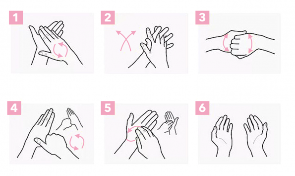 Hände desinfizieren - Zeichnungen in sechs Schritten