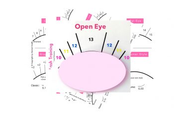 Lash Training Eye Sponge rosa